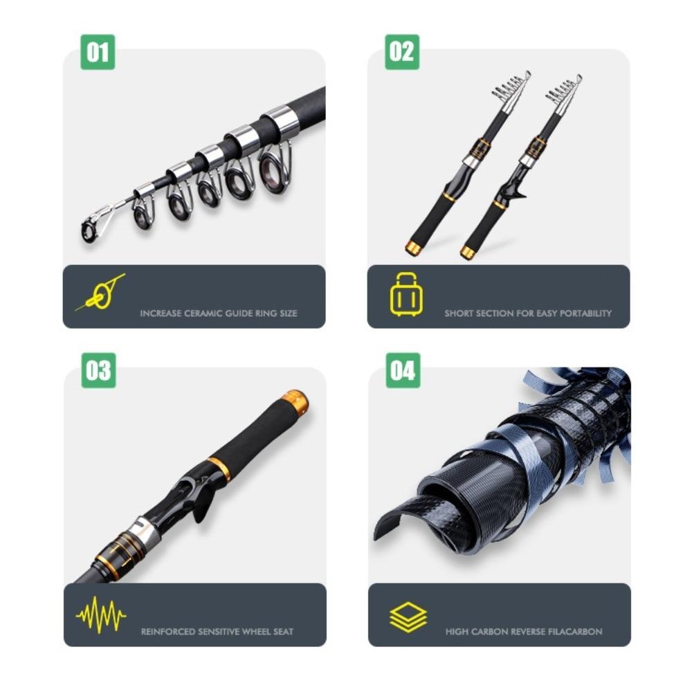 Portable Telescopic Fishing Rod 34cm Storage Ultra Short Mini Fishing Pole 1.6m-2.1m Length Thin Fishing Hand Pole Stream Lake