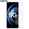 Accesorii pentru telefoane – Folii de protecție pentru smartphone-uri