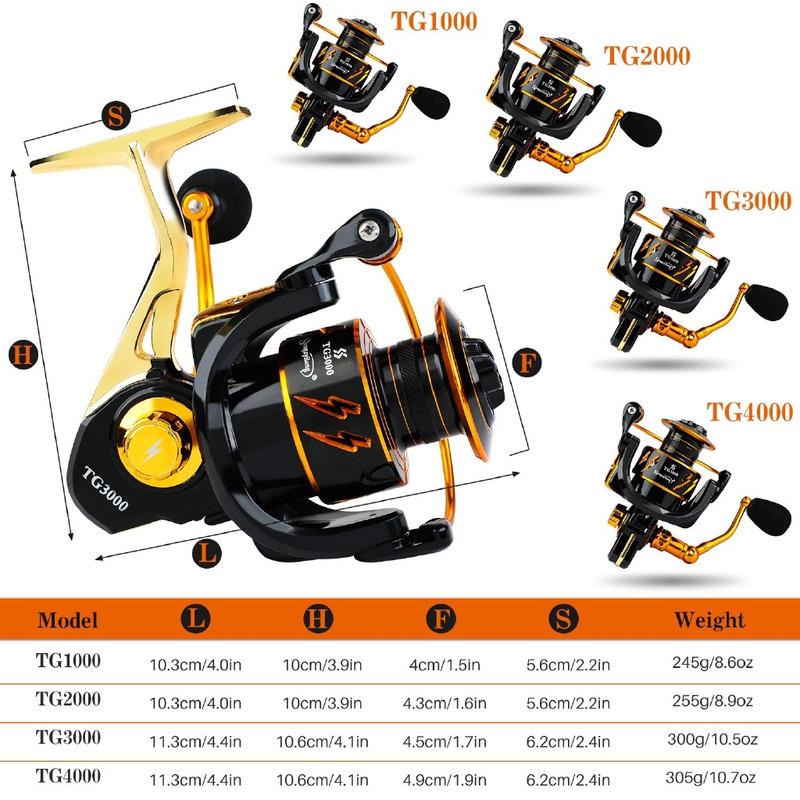 SOUGAYILANG 13 + 1BB Glatte Hochgeschwindigkeitsrolle 5,0: 1 Angelrolle Spinnrolle 8 kg Max. Drag Power Bass-Karpfen-Angelgerät