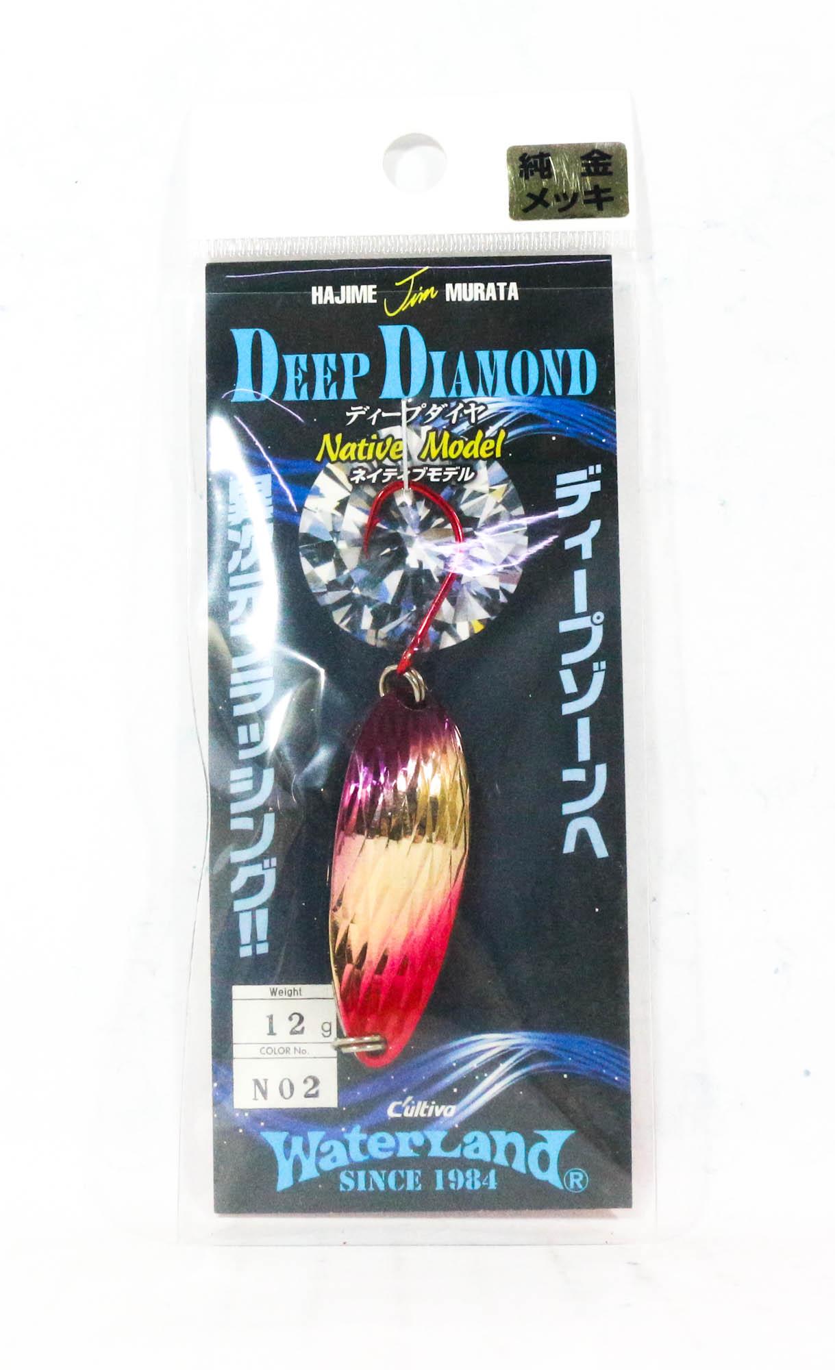 

Распродажа Water Land Spoon Deep Diamond Native 12 грамм Тонущая приманка 2 (9149)