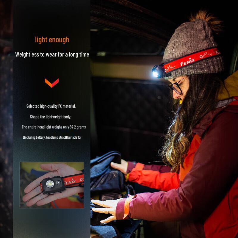 FENIX HL16 Ultralehká čelovka