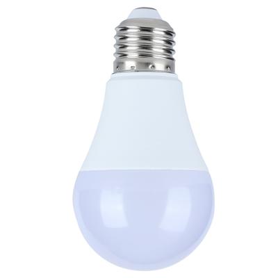 Smart Home – Illuminazione smart