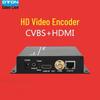 Accesorii audio și video – Cabluri și adaptoare HDMI