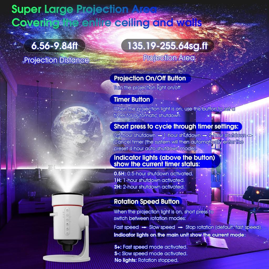 Galaxy Projector,Upgraded 4K HD Star Projector Lens,10 Realistic Nebula Scenarios Room Lights,Timer off Controls 8-Color Night Light for Bedrooms Home