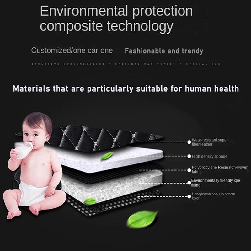 Car Trunk Mat For Mazda CX-5 2013 2014 2015 2016 2017 Custom High Quality Auto Interior Accessories Anti Dirty Leather Carpet