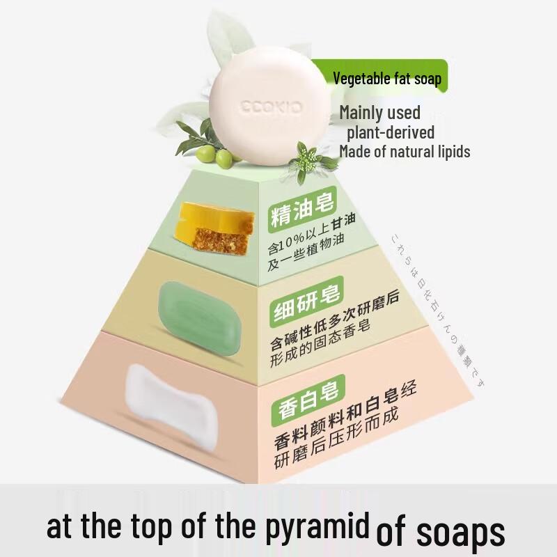 CCOKIO Japan Shea Butter Cleansing Soap