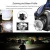 Super Bright LED Headlamp USB Charging Zoomable Head Torch New Telescopic Headlamp  Hunting