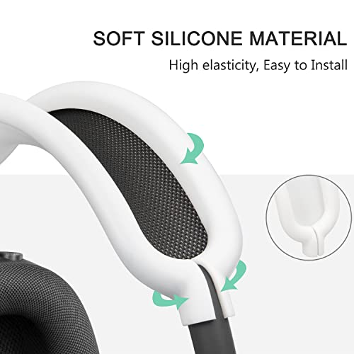 SOULWIT Protective Accessories for AirPods Max: TPU Cover + Headband Cover + Earpad Case - Multi-Sided Protection Kit - Scratch-Resistant, Sweat-Resis