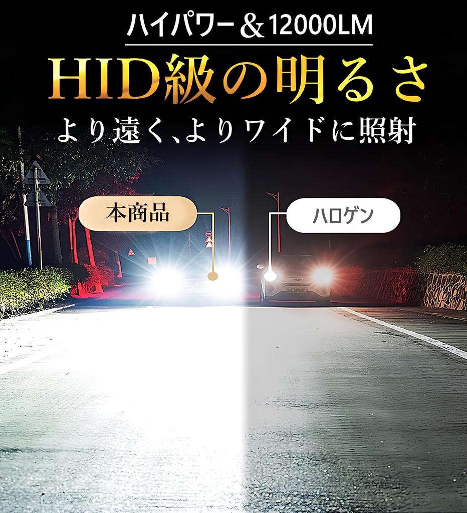 JUNSKY H7 LED Headlight Fog Lamp Hi/Lo 12000LM Vehicle Inspection