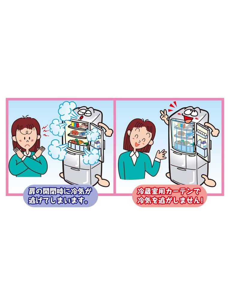 Kühlschrankvorhang (Gemüsemuster)