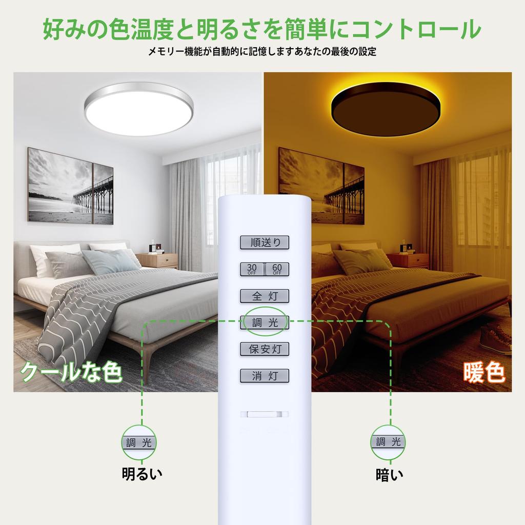 SHZ Ceiling Lamp Remote Control for KOIZUMI Lighting, Dimmable Remote Control, Universal Remote Control for Ceiling Lamps, 2-channel, Included Remote