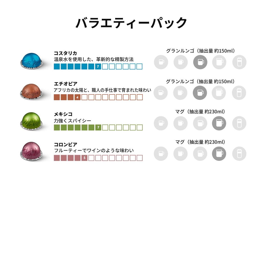 Official Nespresso Product: Nespresso Vertuo Master Origins Coffee Set (40 Cups) with Vertuo Capsules (Product Code: 21VM-E04K)