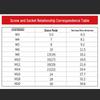 Meike La T-Handle Socket Wrench Set