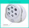 360 Rotating Degree Induction Lamp Human Body Induction Light For Life Daily