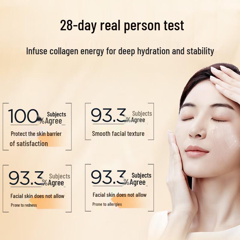 Wen Biquan Hydro-collagen Firming Anti-Wrinkle Skincare Gift Set