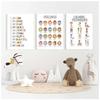 Feelings Art Poster Calming Strategies Kind Emotions Chart Canvas Painting Wall Prints Picture Living Room Home Homeschool Decor