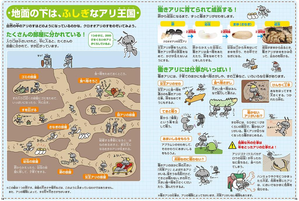 Gakken Science and Learning Ant House In Wonderland 6 and J750736 Presents (Ages Up)
