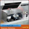 Stainless Steel Kitchen Oil Splatter Guard