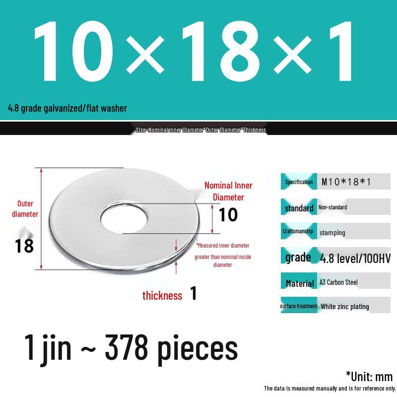 Galvanized Extra Thick Flat Iron Washer, M3-M62