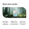 Solid Auto Fragrance Diffuser 12 Month Duration Premium Japanese Style Gel