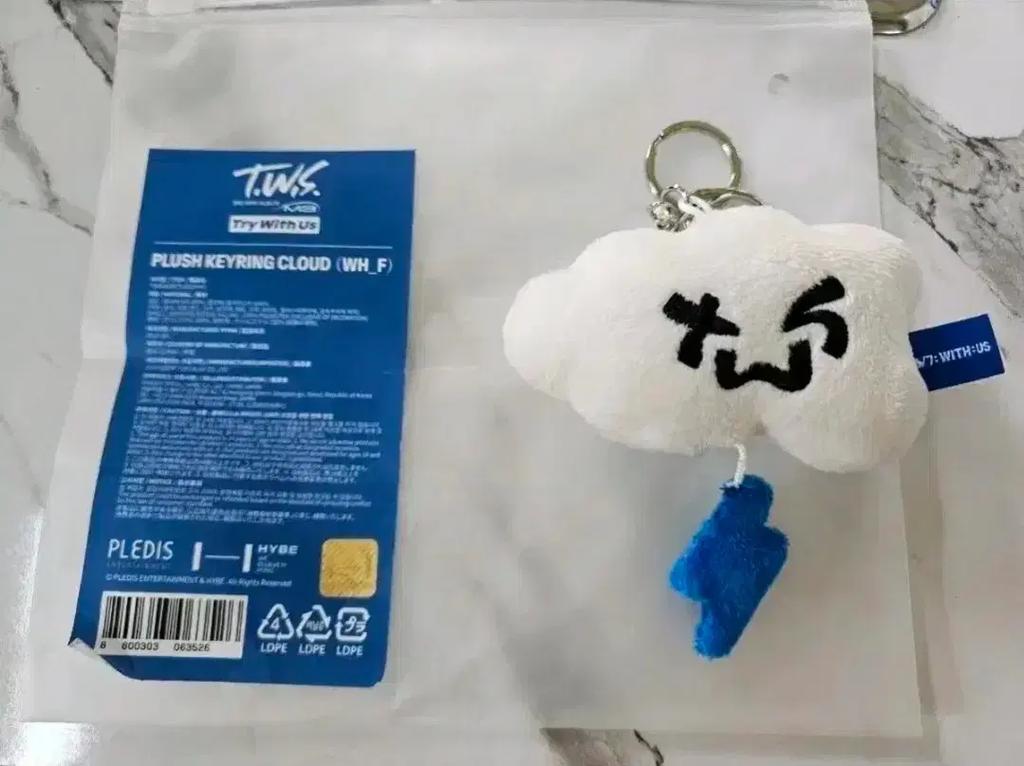 TWS New Product) Tulum Sells Keyrings