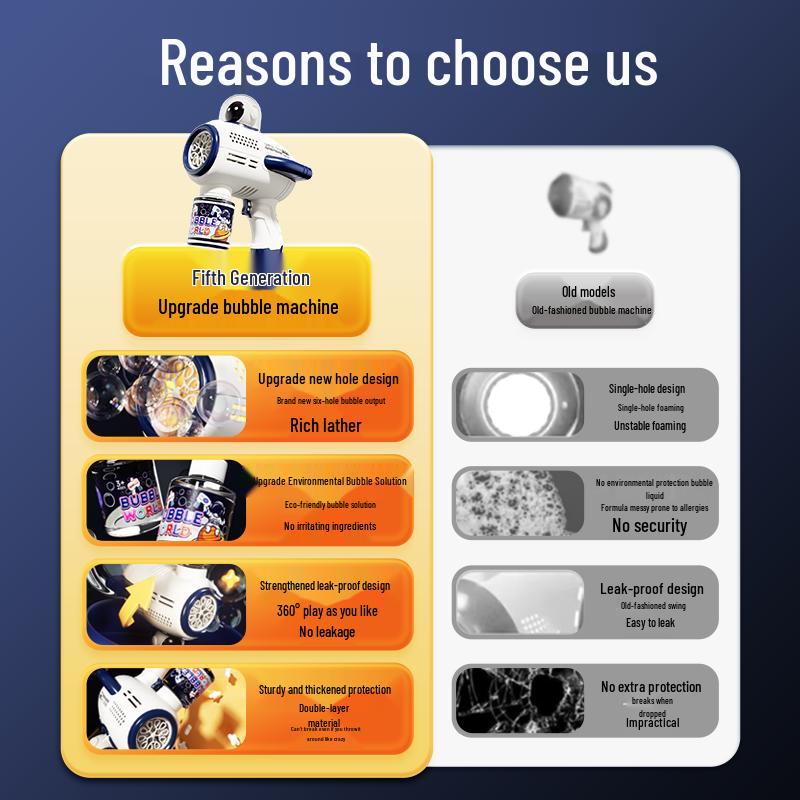 Automatic Astronaut Bubble Machine