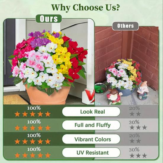 5 Stems Artificial Impatiens Flowers Bouquet for Outdoor UV Resistant Faux Silk Flowers for Outside Front Porch Garden Window Box Planter Decor