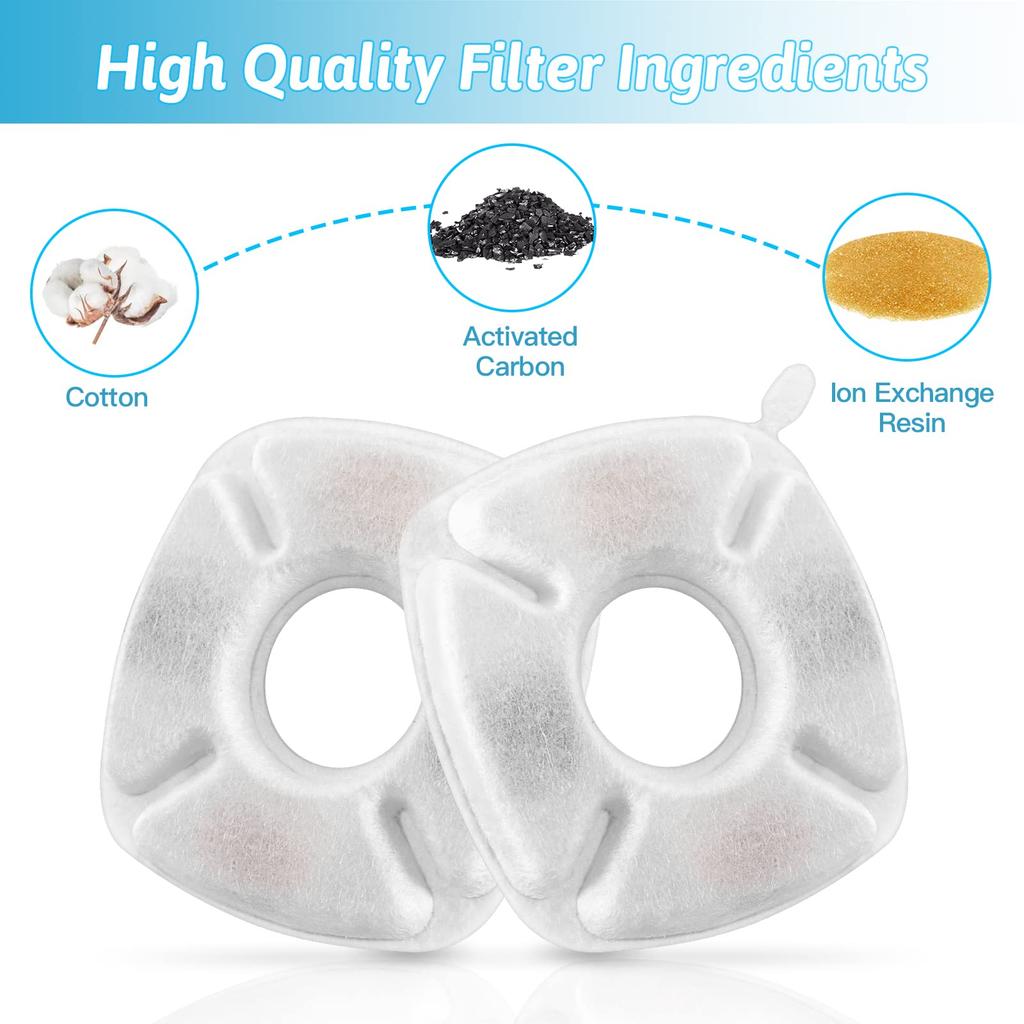 Pet Water Fountain Replacement Filters 8/12/24Set Cat Drinking Triple Filtration System Filter Sponges for Cat Water Dispenser