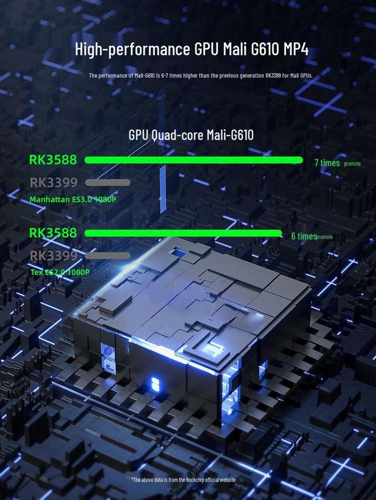Yanyue AI Edge Computing Fanless Industrial Control Box RK3588