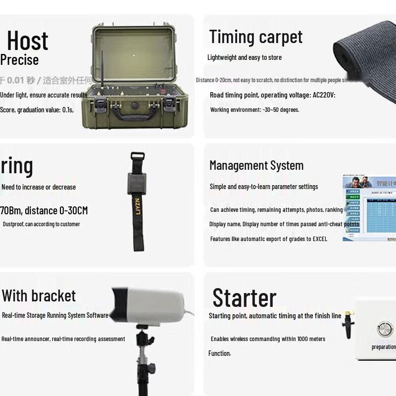Tianlangxin Electronic Running Lap Counter & Timer System