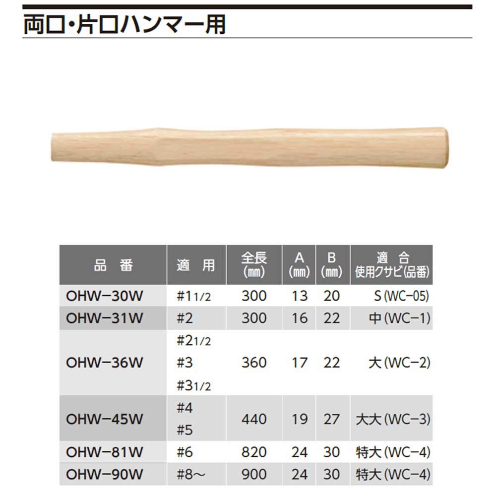 OH Kogyo Hammer OHW-90W