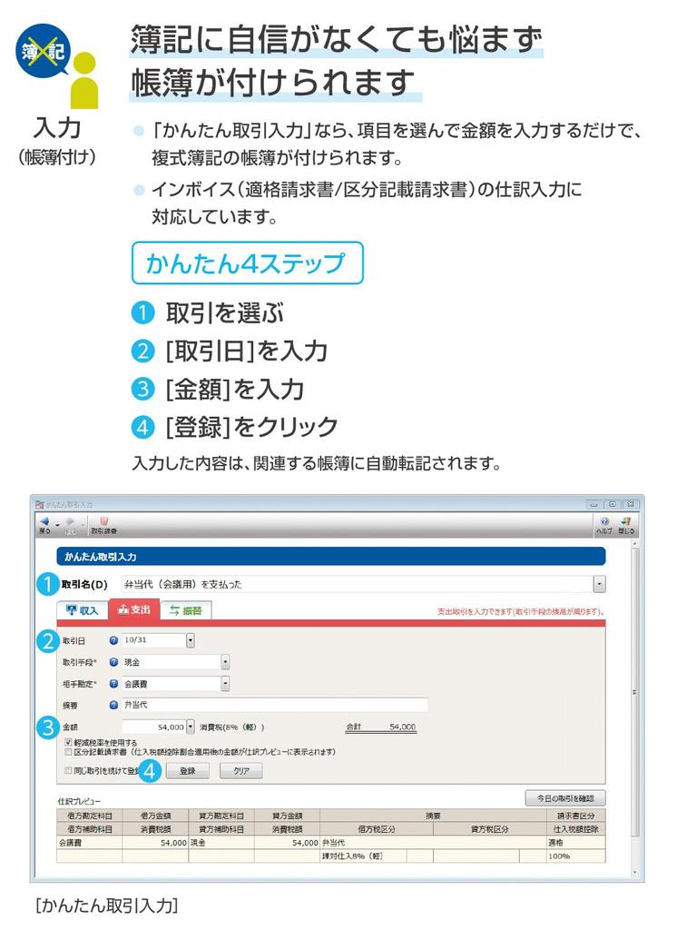 Yayoi Blue Tax Return 25 Regular Version with Final Tax Return for <Compatible 2020>