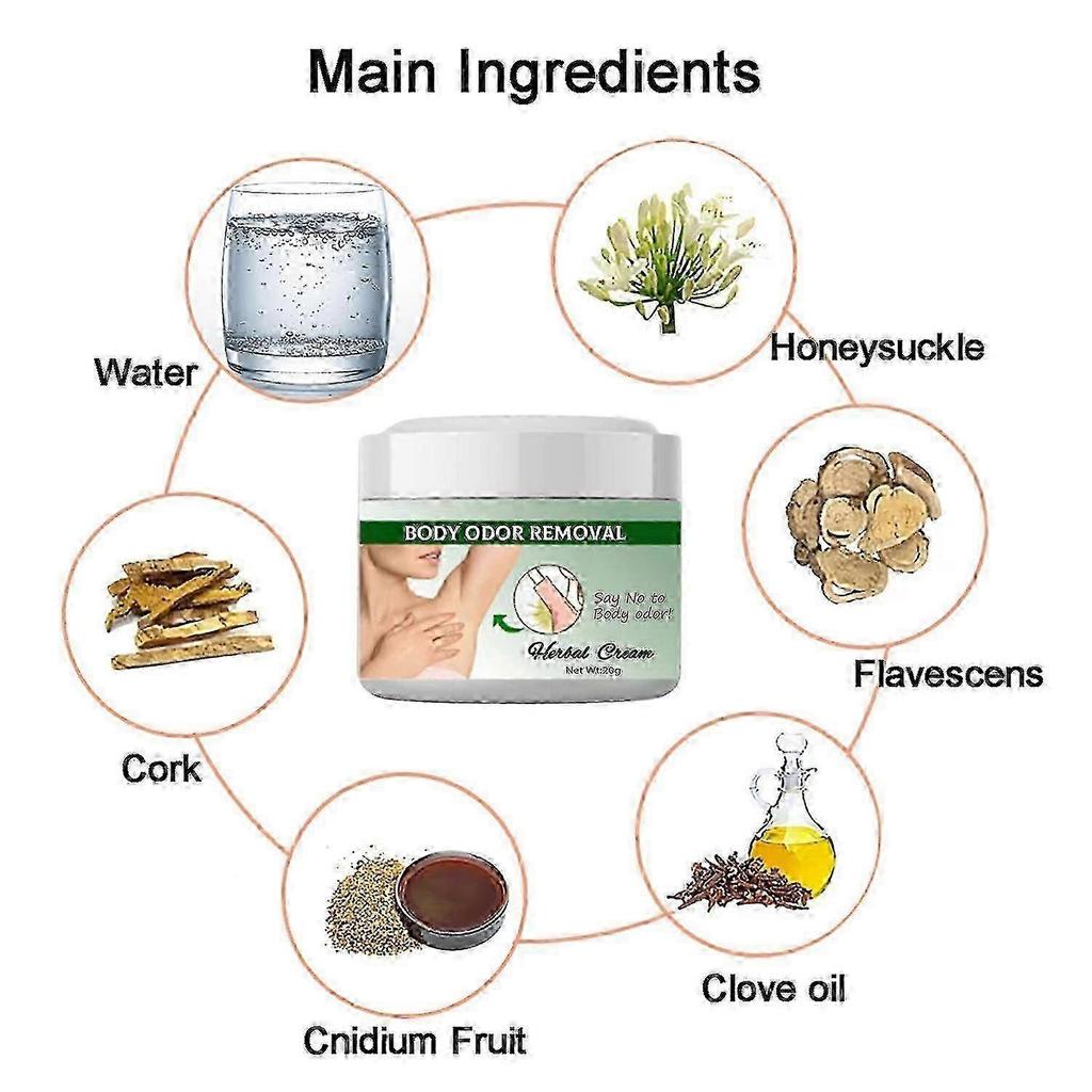 Underarm odor cleansing creamprevents underarm and body sweating, effectively prevents sweat odor, 100% natural ingredients, 20g