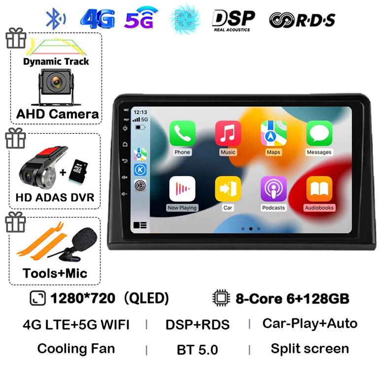 Android 14 Carplay Auto Car Radio For Renault Express 2021 Multimedia Video Player GPS Navigation Autoradio 360 Camera Stereo