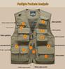 Men's 2019 Multi-Pocket Breathable Outdoor Workwear Vest