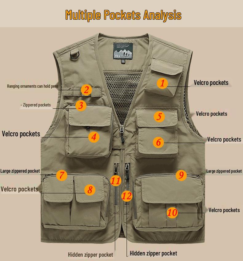 Men's 2019 Multi-Pocket Breathable Outdoor Workwear Vest