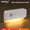 Automatic Night Motion Sensor Light for Bedroom and Hallway