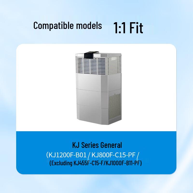 Lvchen Compatible A.O.Smith Air Purifier Pre-Filter (MERV7)