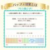 Organic Rose Meishoku Skin Conditioner 200ml Made in Japan Reissue Controls Sebum and Pores (Astringent Lotion) -