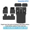 Car Trunk Mats For New Tesla Model Y 2025 Juniper TPE Floor Mats & Cargo Liner All Weather Trunk Mats Floor Liner Backrest Mats