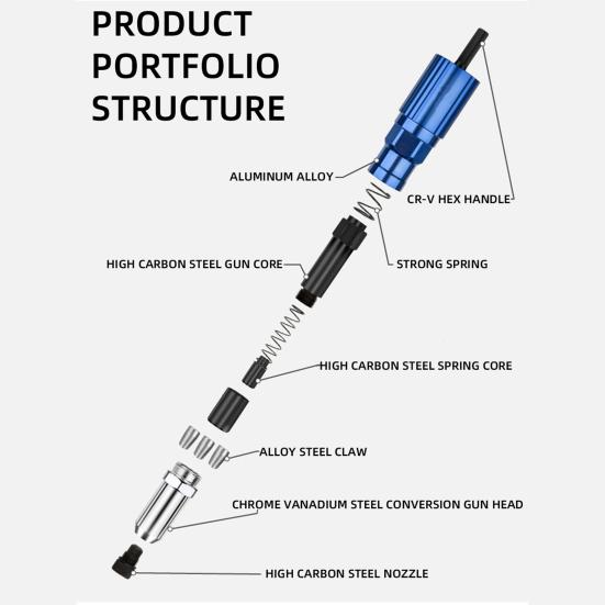 1 Set Metallnieter, komfortabler Griff, hohe Härte, rutschfester Griff, müheloser legierter Stahl, hohe Festigkeit, elektrische Nietmaschine für die Werkstatt