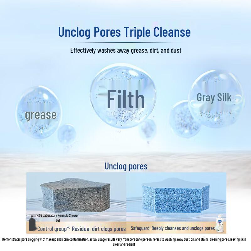 Safeguard Camellia Purifying Shower Gel Family Pack