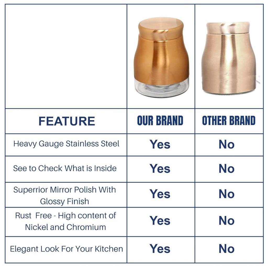 880 ML Airtight Rose Gold Finish - Bell Bottom Glass Jars Set of 6 Containers for Pulses, Dry Fruits, Snacks, Tea, Coffee, Kitchen Pantry Storage