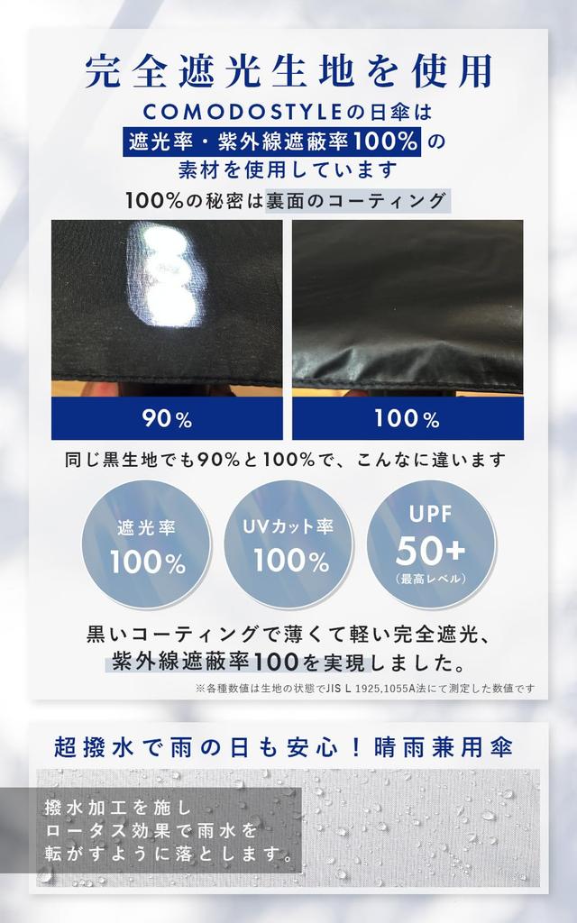 Supervised by a Medical Folding UV Ultra Suitable for Sun and and for Sun and Rain Gray [Comodostyle Collaboration, Doctor] Parasol, Lightweight,