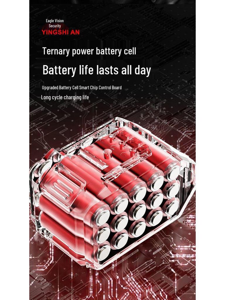 Brushless High Torque Rechargeable Lithium Battery Impact Wrench for Scaffolding, Woodworking, and Auto Repair.