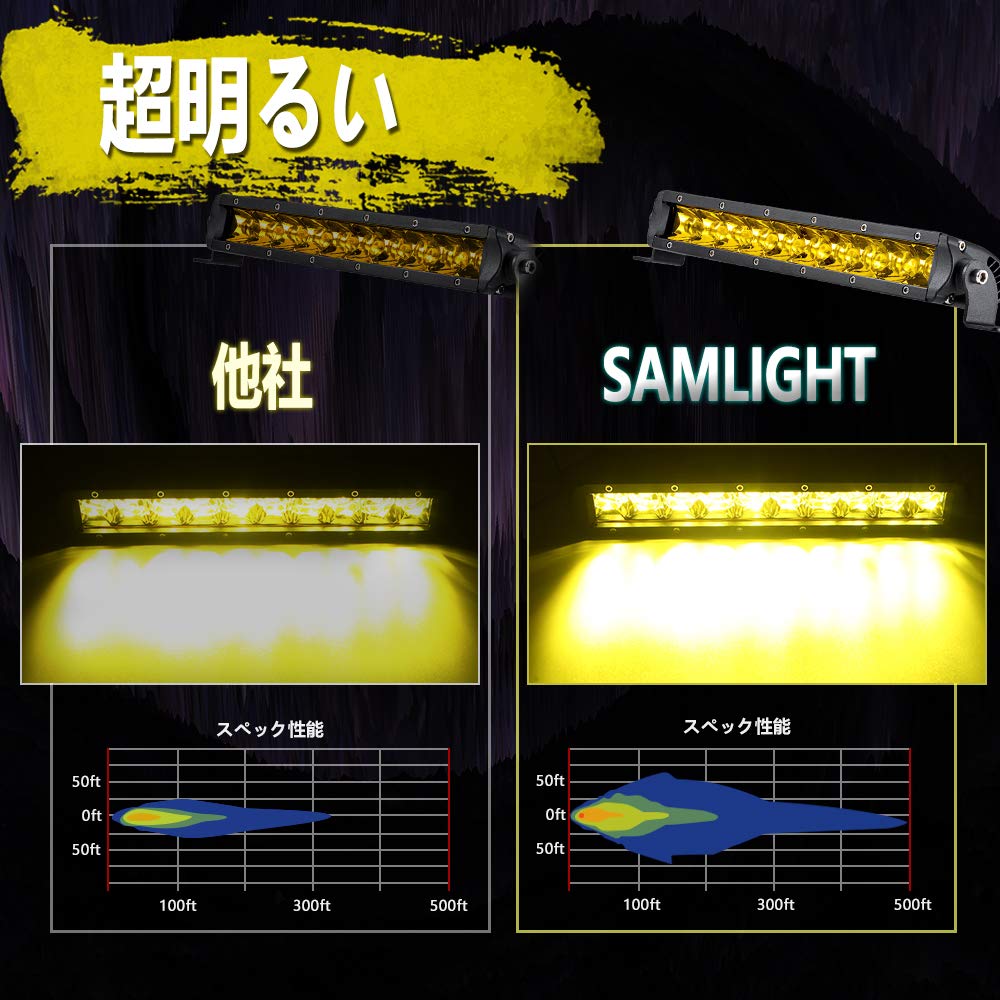 CHELHEAD LED Work 7 Light Fog Narrow Work 2 Types of Mounting Brackets Truck Exterior Agricultural Set of 2 Light, Inch, Yellow, Bar, 30W, Lamp,