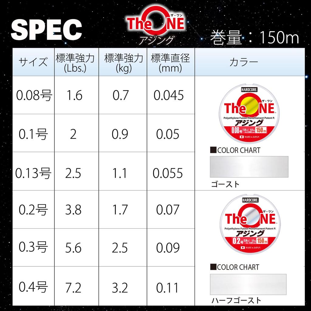 DUEL The ONE Ajing 150m Half Ghost Ajing Sensitivity 0.2 Color Ultra-High