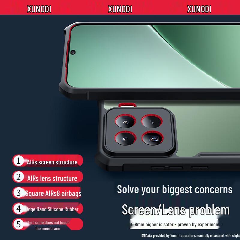 Xundd Transparente Stoßfeste Handyhülle für Xiaomi 15 Serie