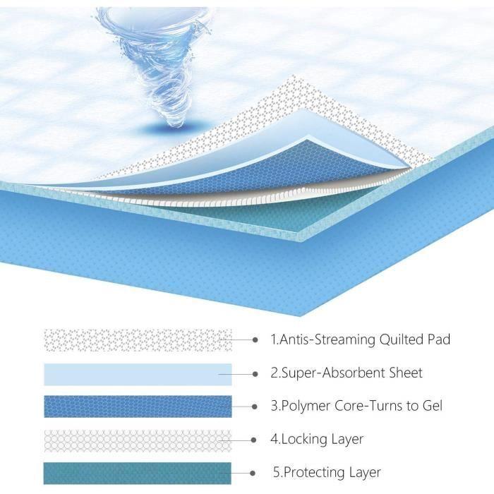 Nobleza - Lot De 100 Tapis D’hygiène Pour Chiens. Ultra-absorbant. 60x60cm.