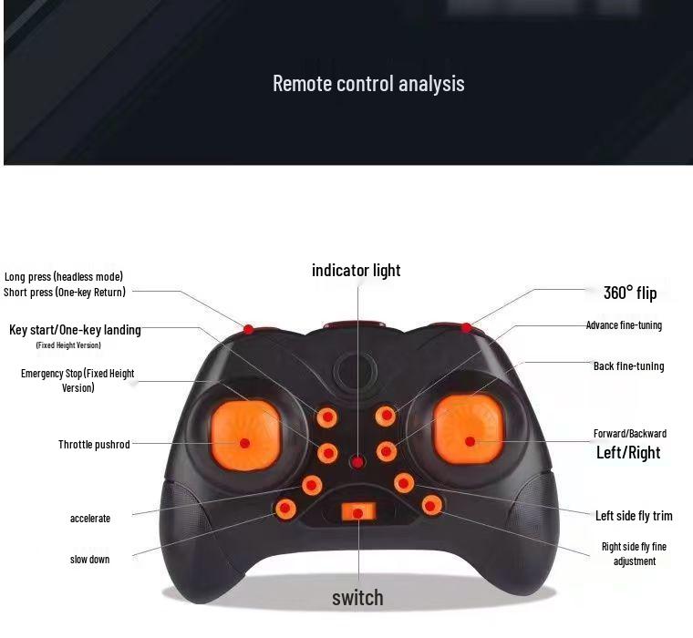 Durable Mini Remote Control Drone for Kids - Small Quadcopter Toy